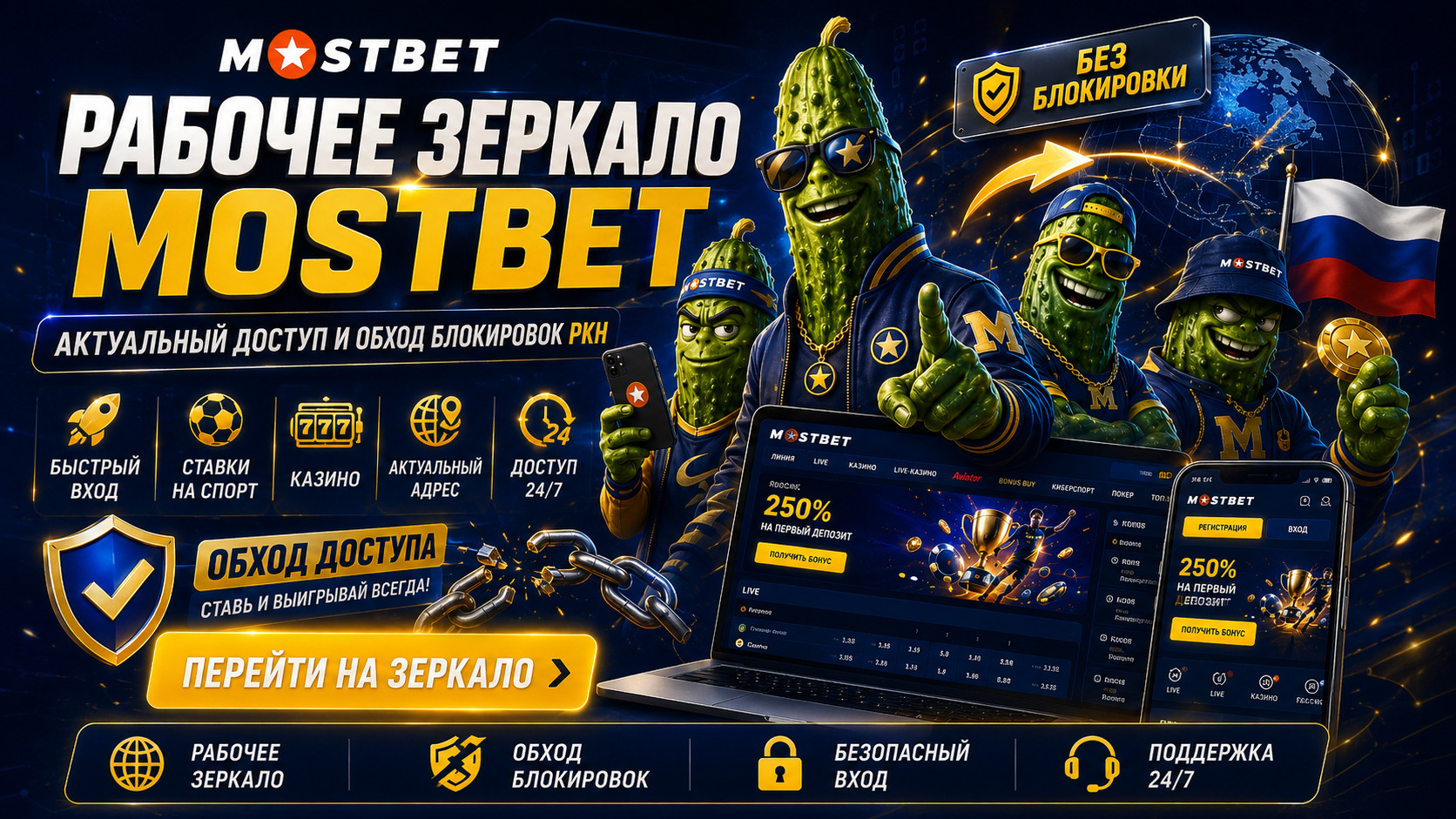 мостбет зеркало рабочее